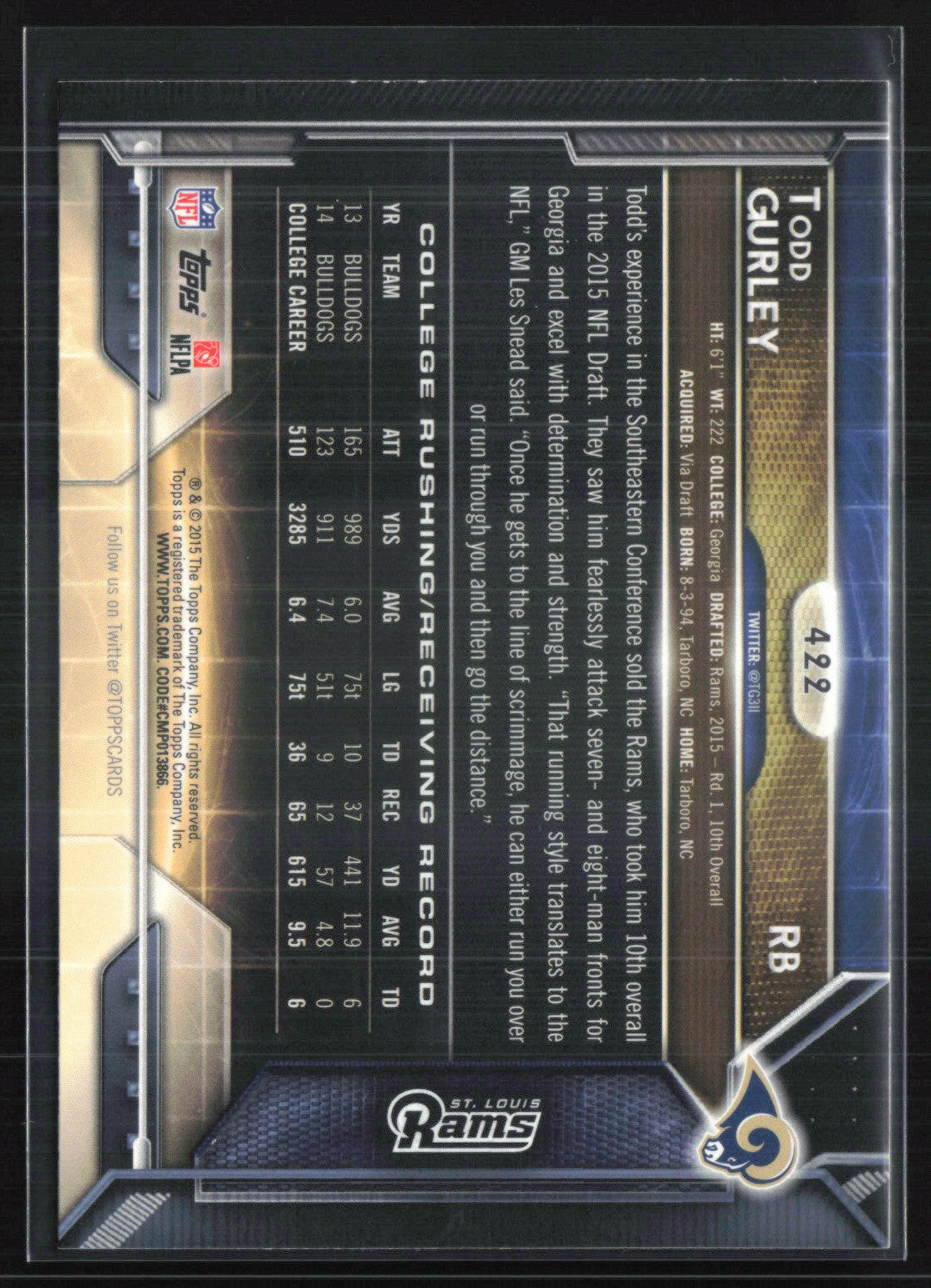 Todd Gurley RC