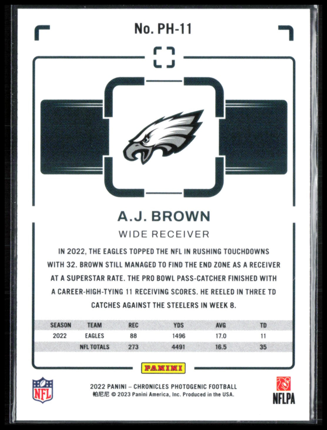 A.J. Brown Photogenic