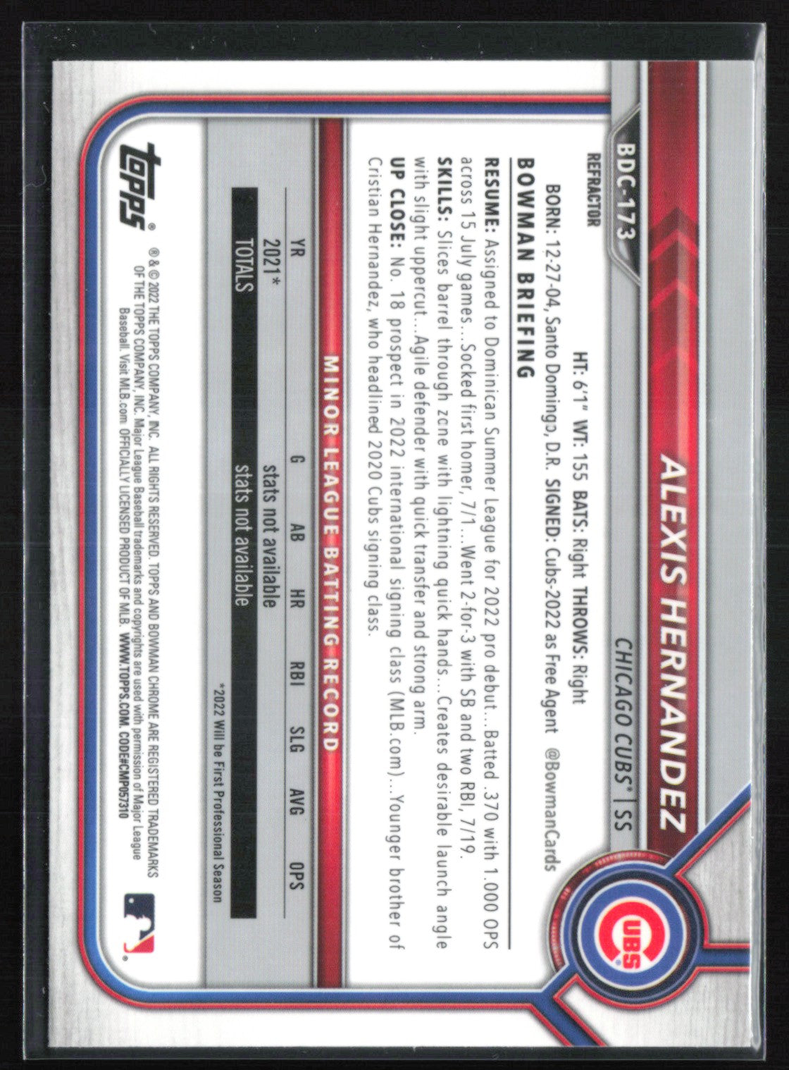 Alexis Hernandez Refractor