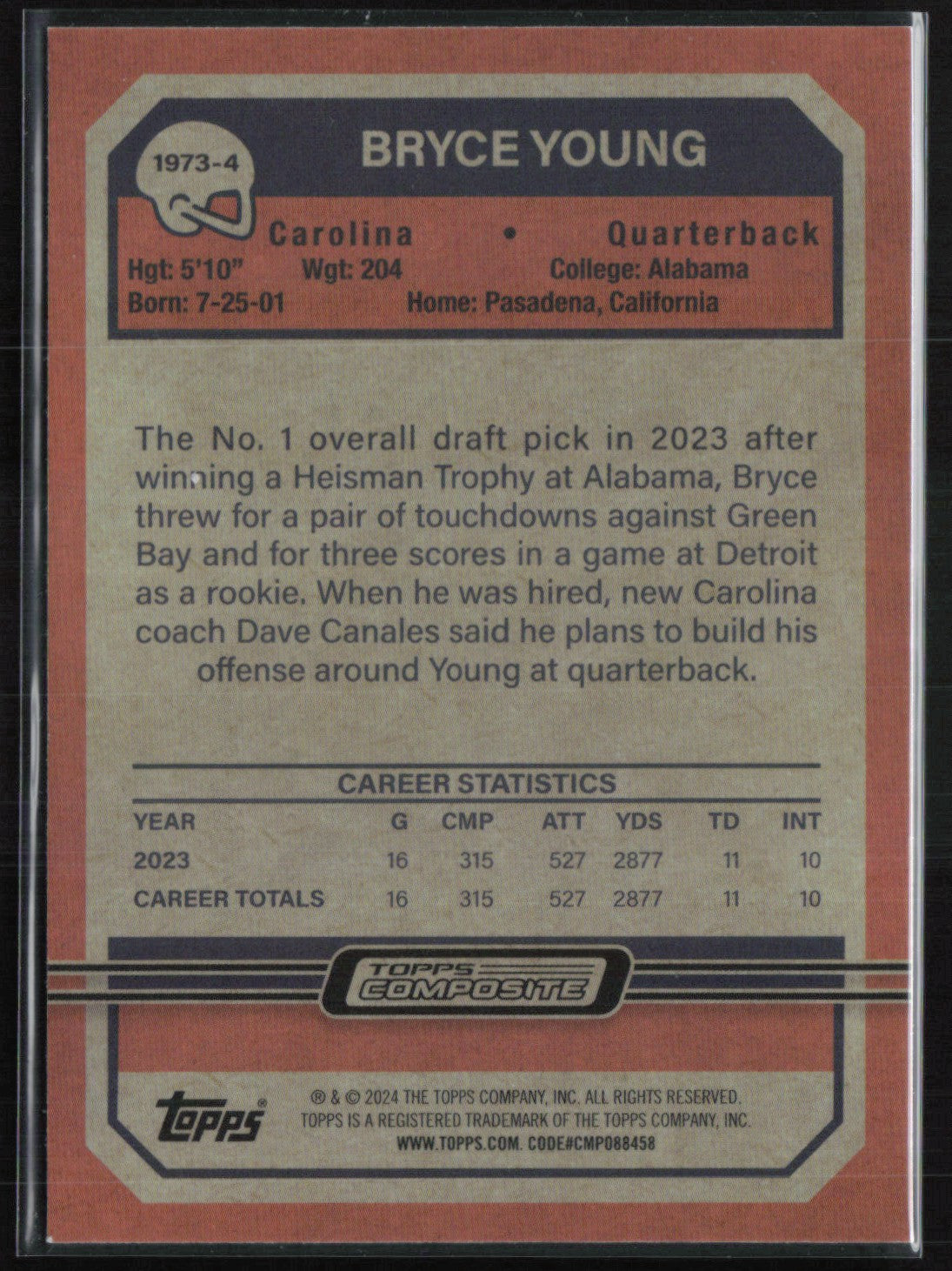 Bryce Young RC 2023 Topps Composite