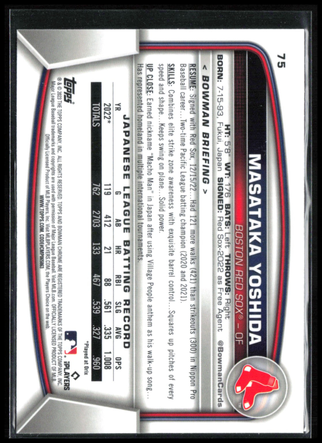 Masataka Yoshida RC