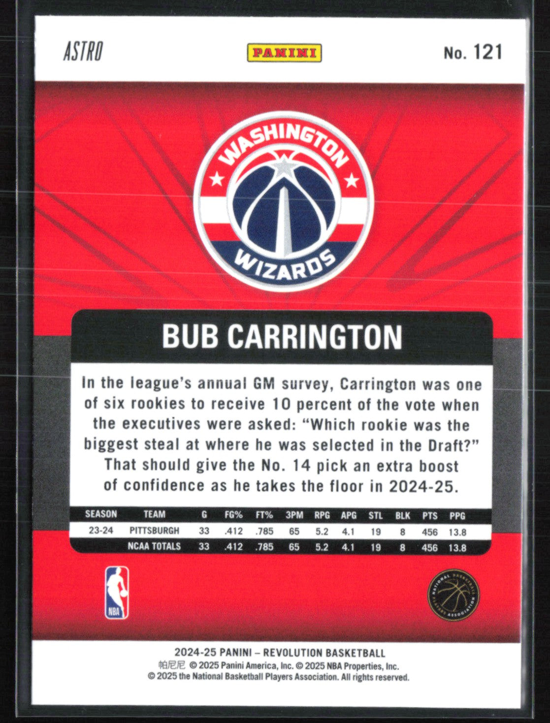 Bub Carrington RC Astro