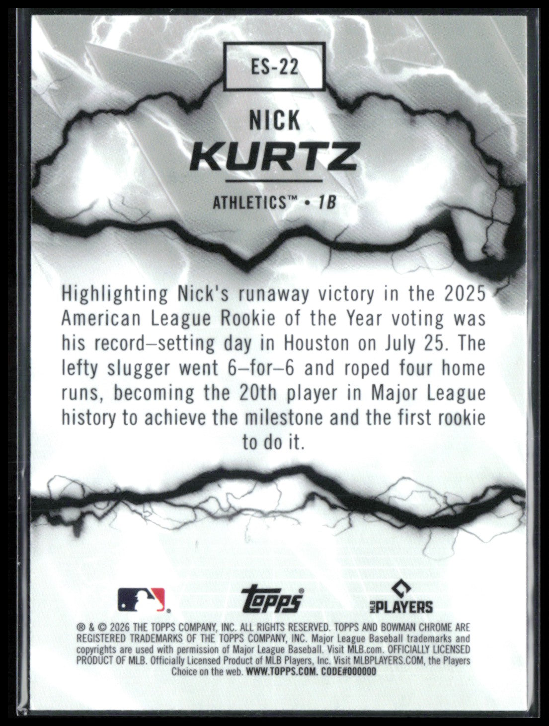 Nick Kurtz Electric Sluggers