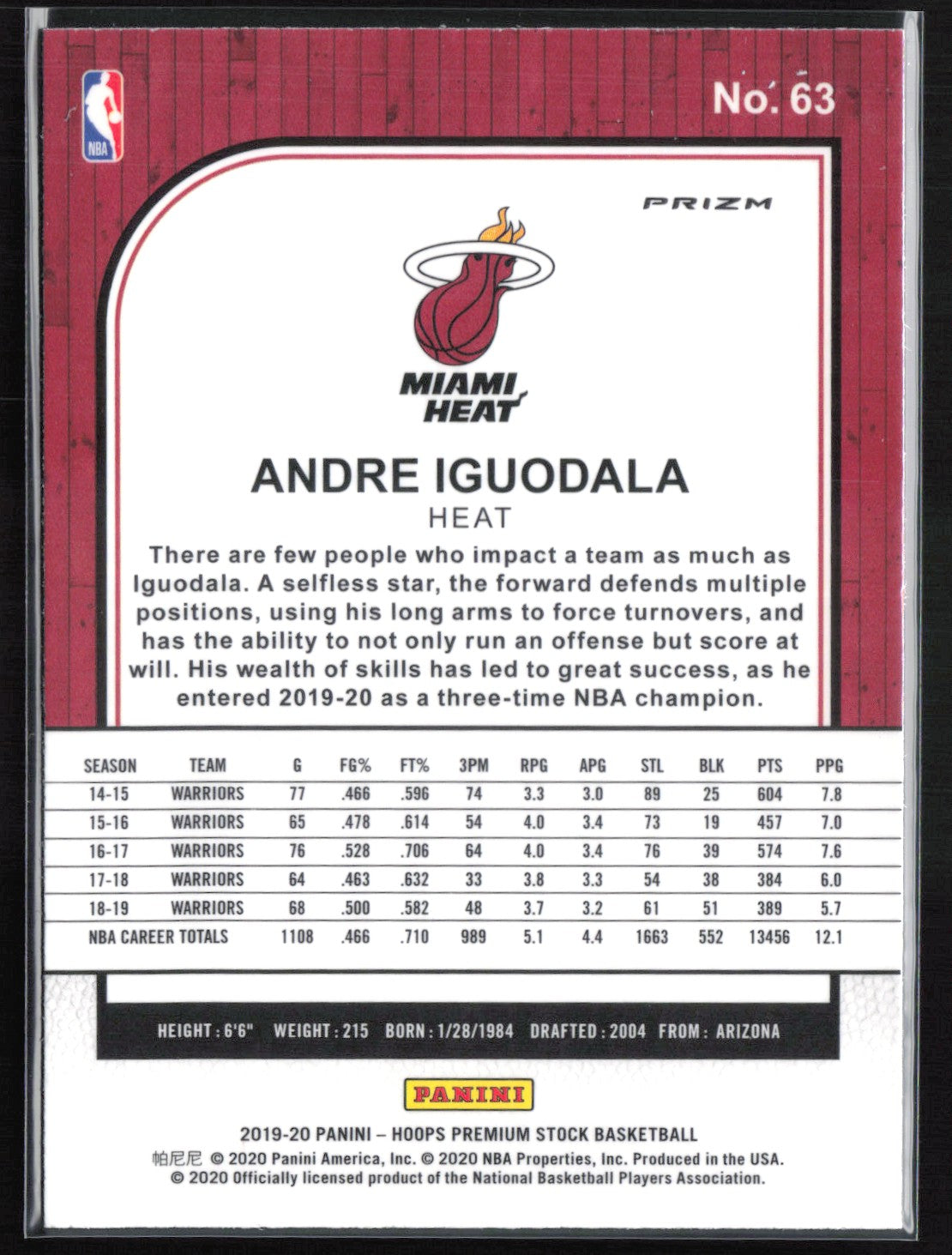 Andre Iguodala Scope