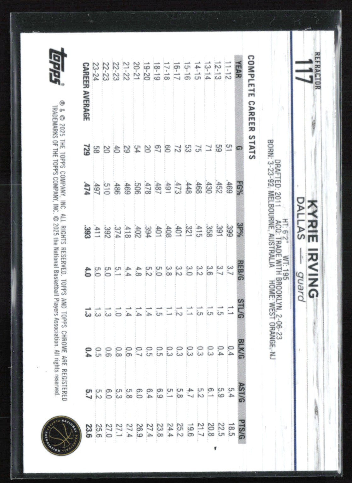 Kyrie Irving Refractor