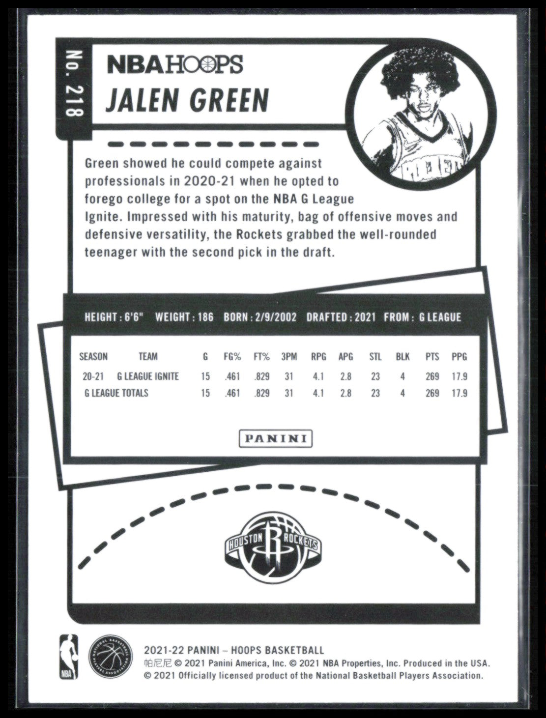 Jalen Green RC