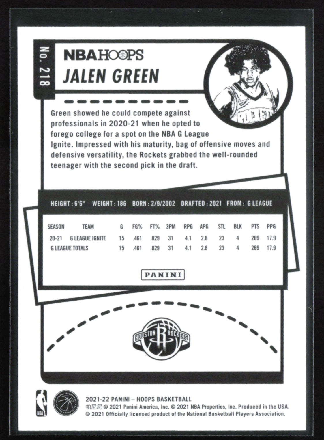Jalen Green RC