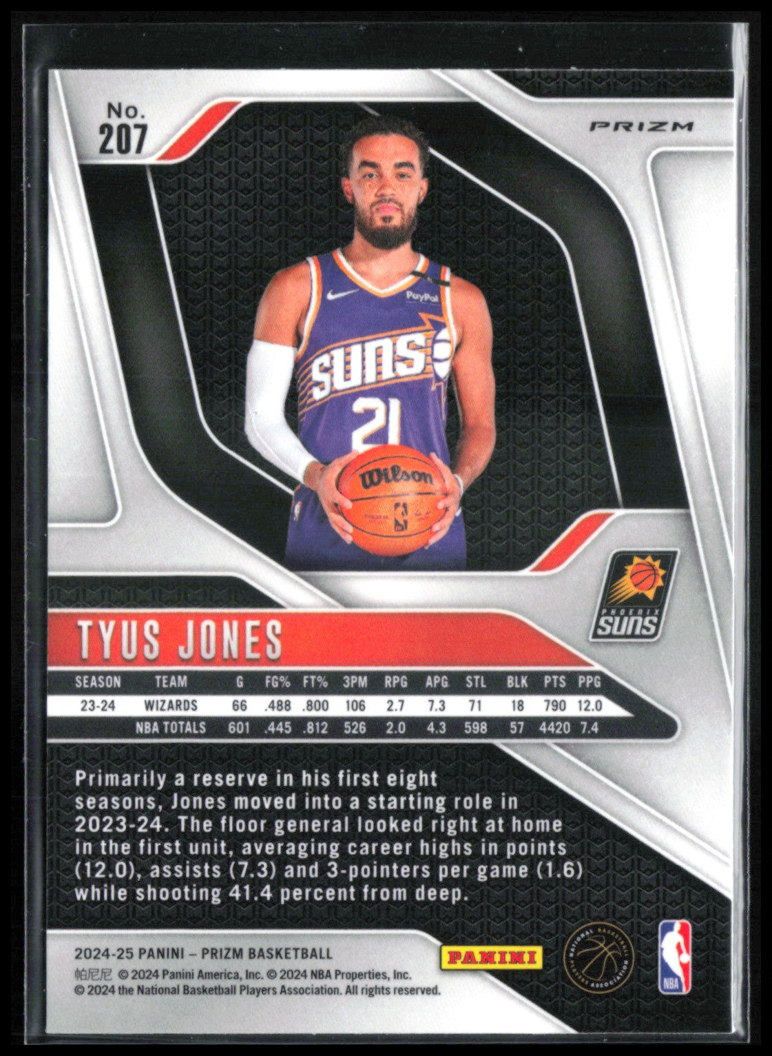 Tyus Jones Red Sparkle