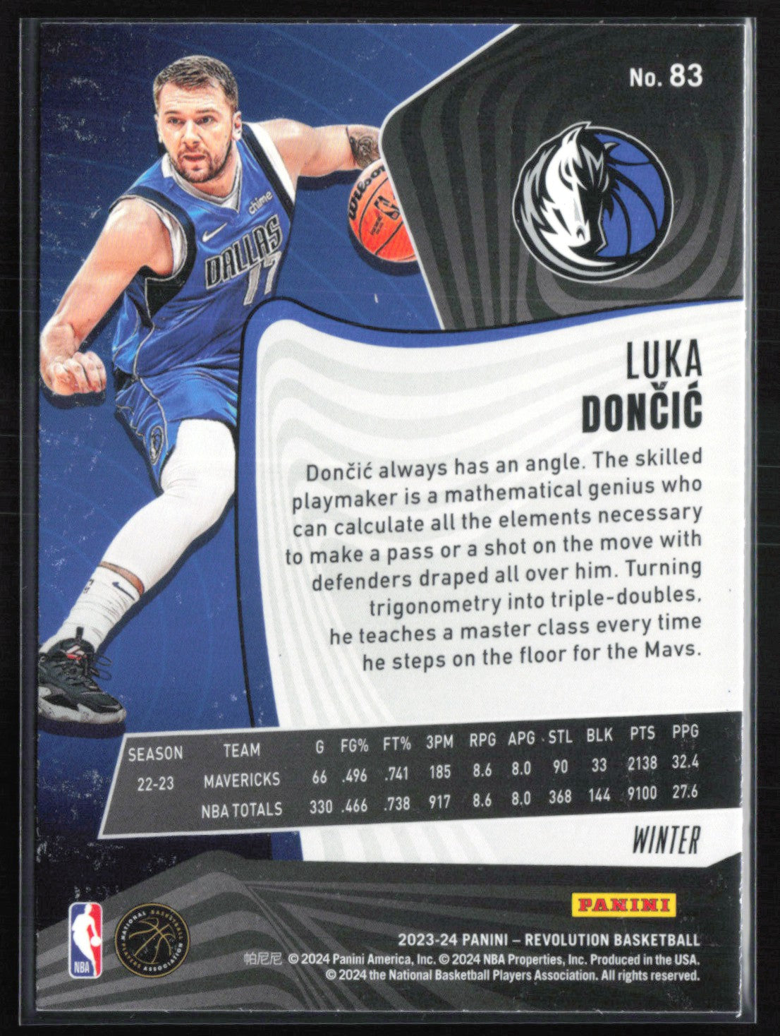Luka Doncic Winter Parallel