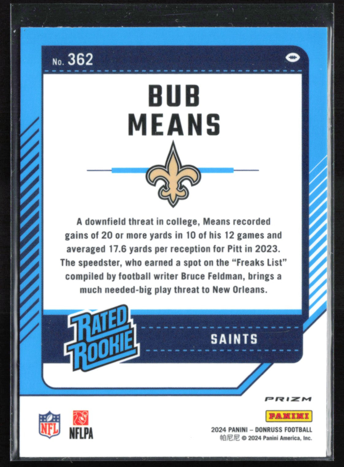 Bub Means RC Blue Scope