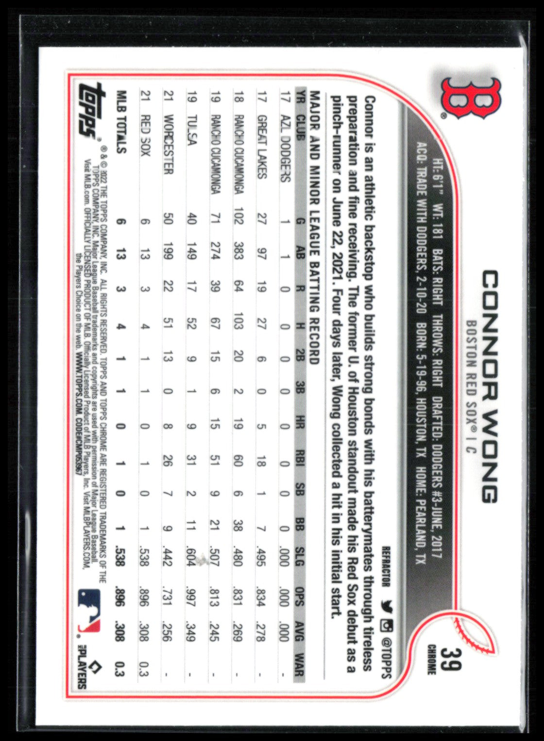 Connor Wong RC Refractor
