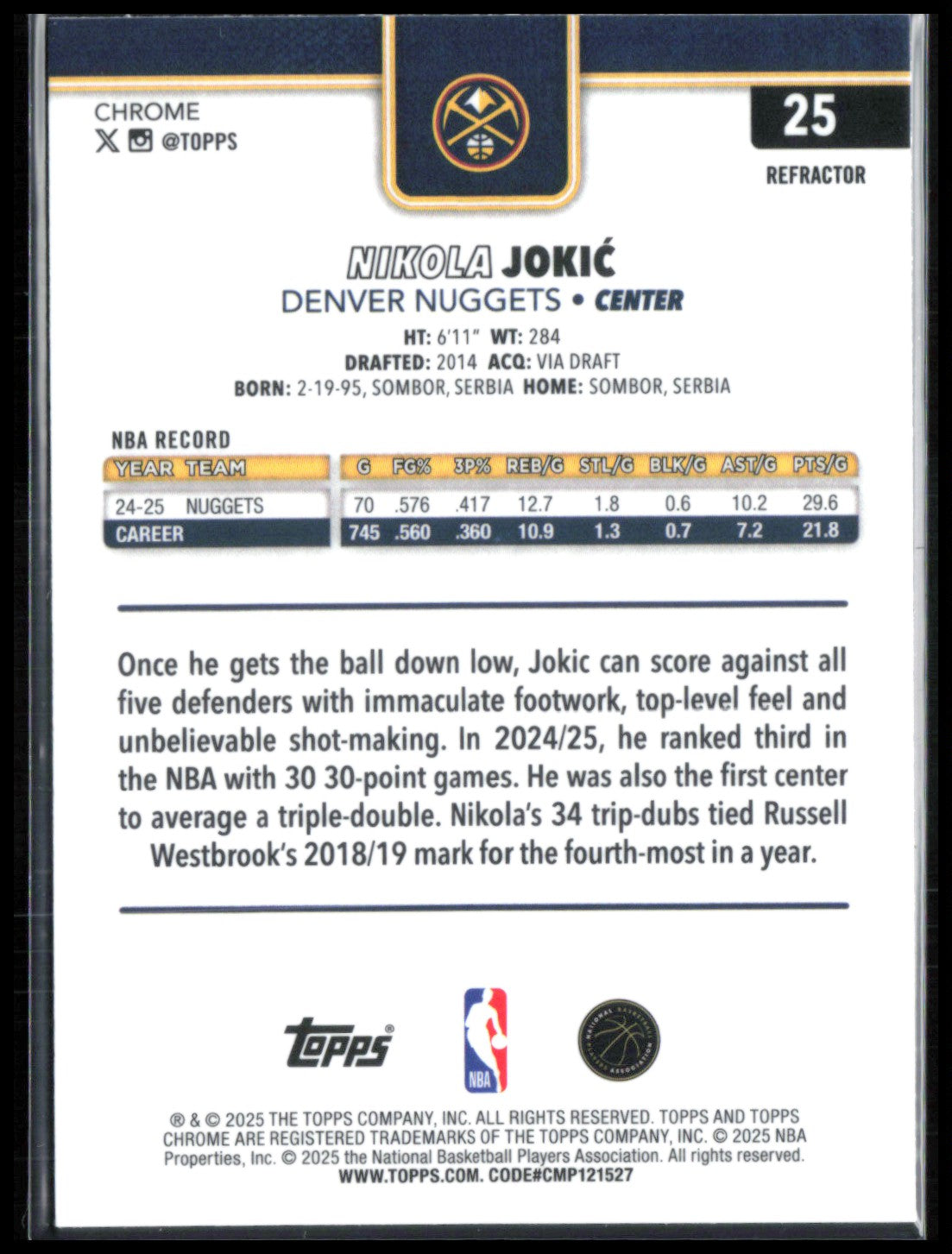 Nikola Jokic Refractor