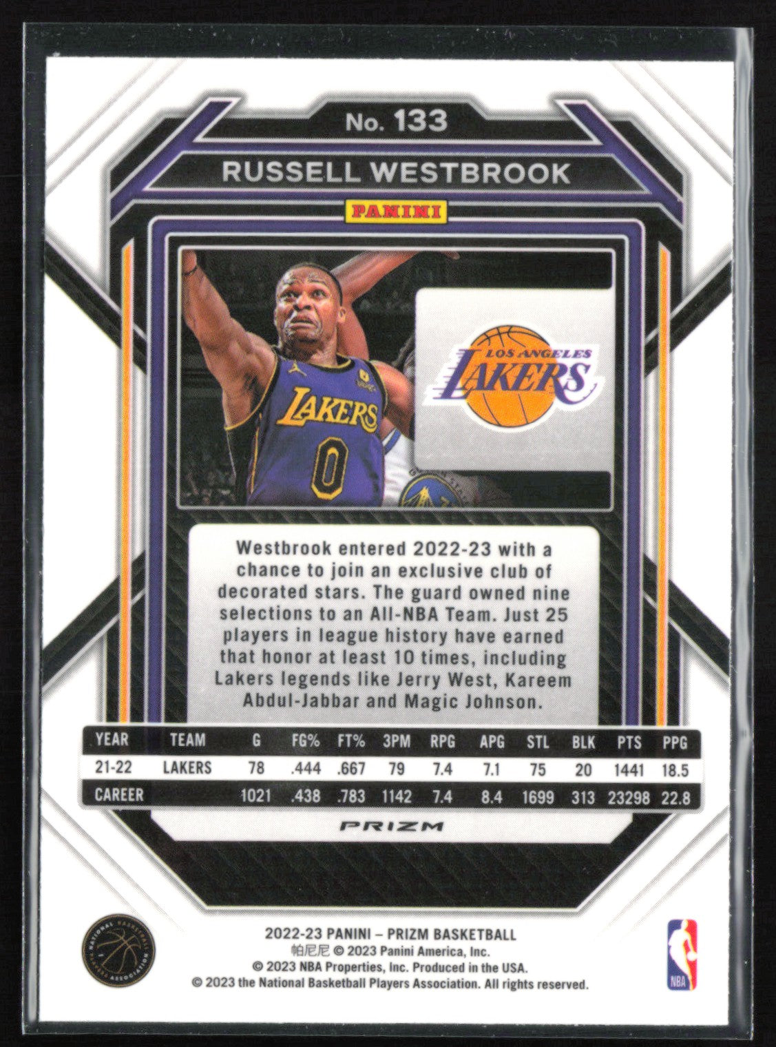 Russell Westbrook Green