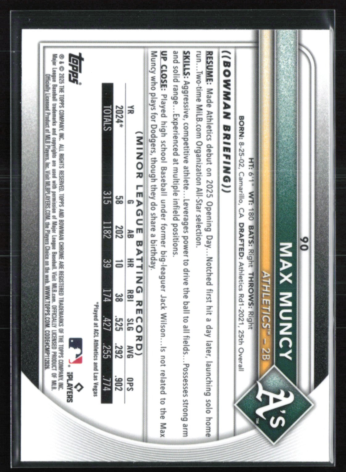Max Muncy RC