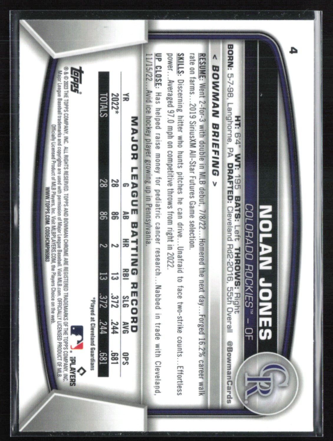 Nolan Jones RC