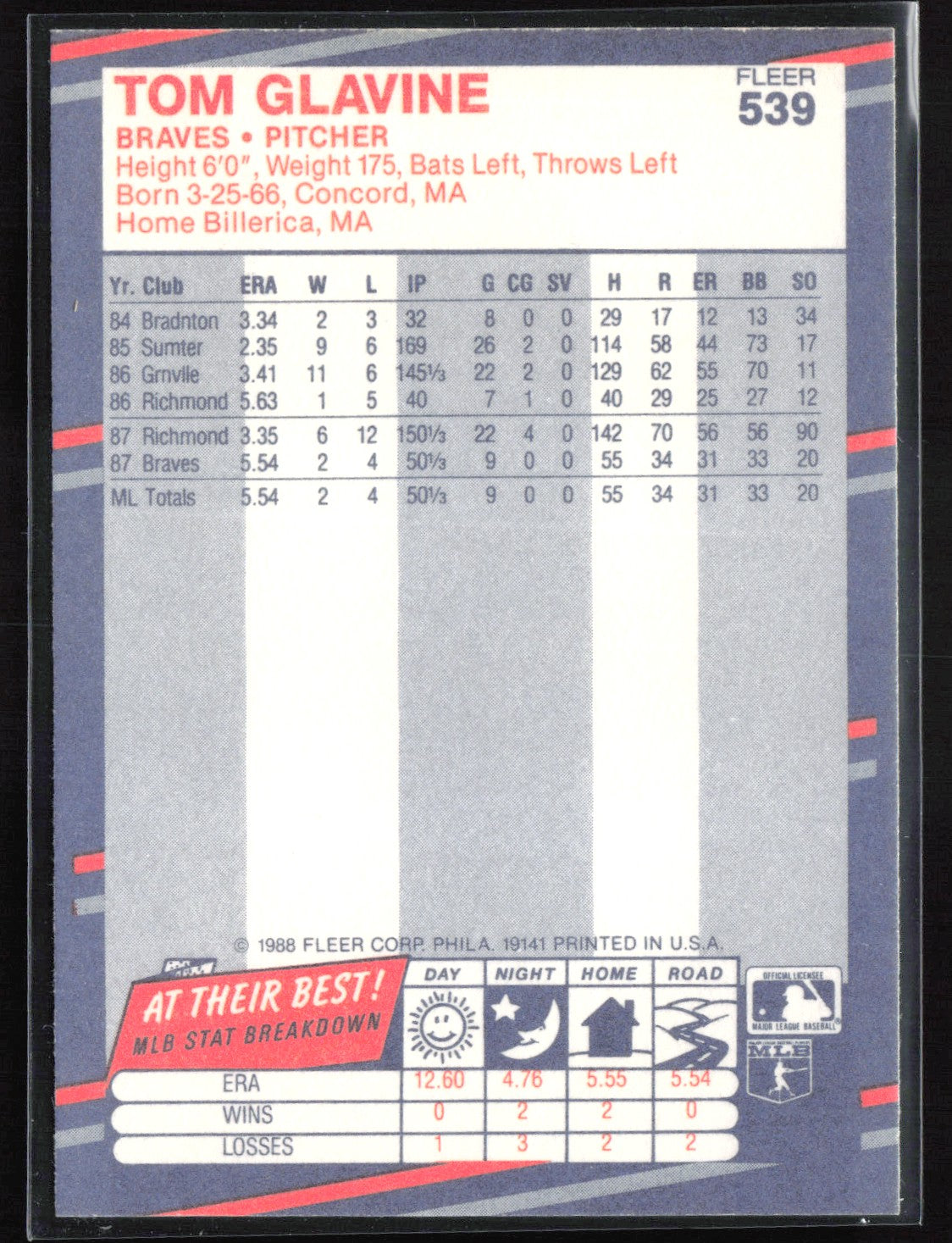 Tom Glavine
