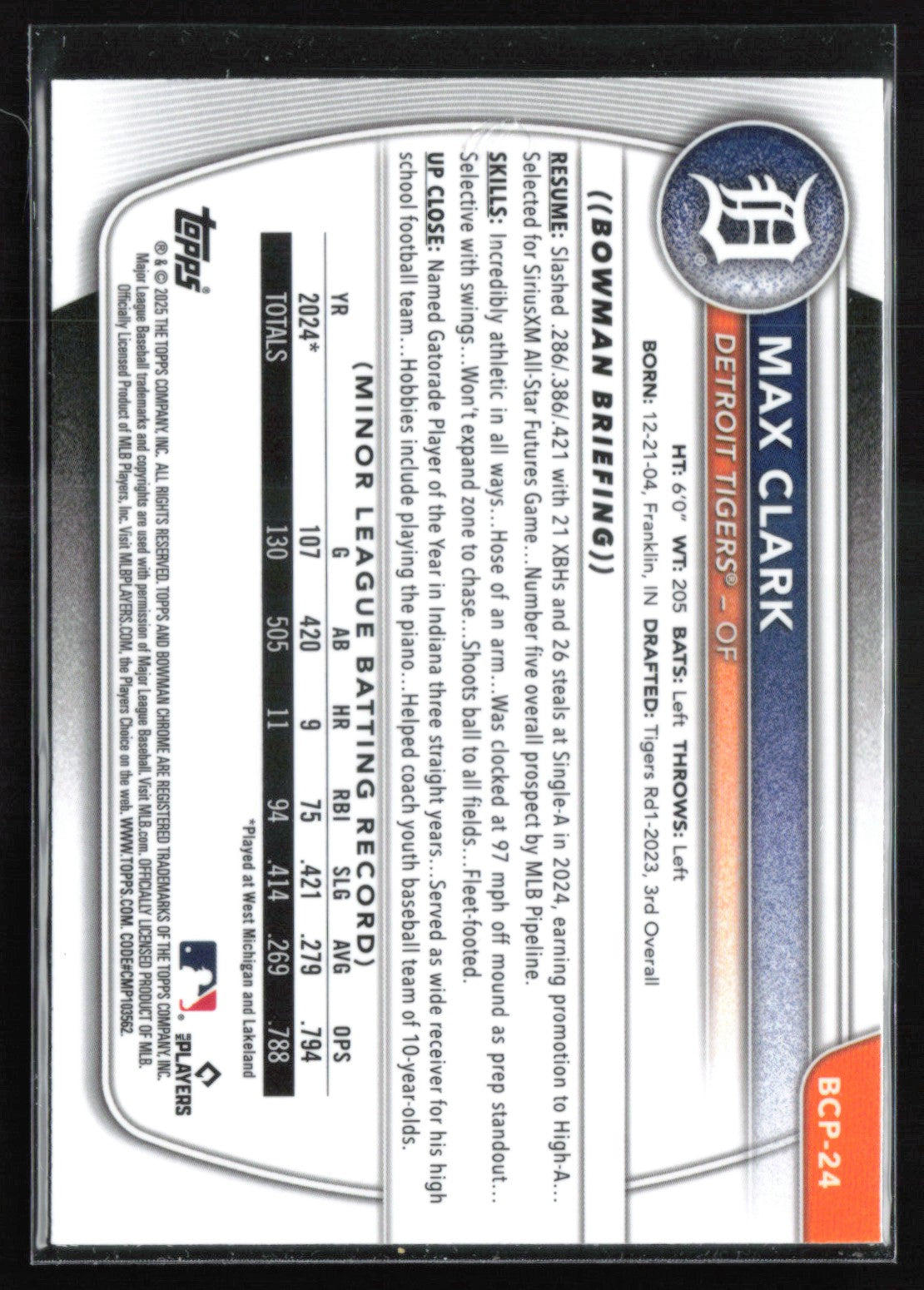 Max Clark Mojo Prospects