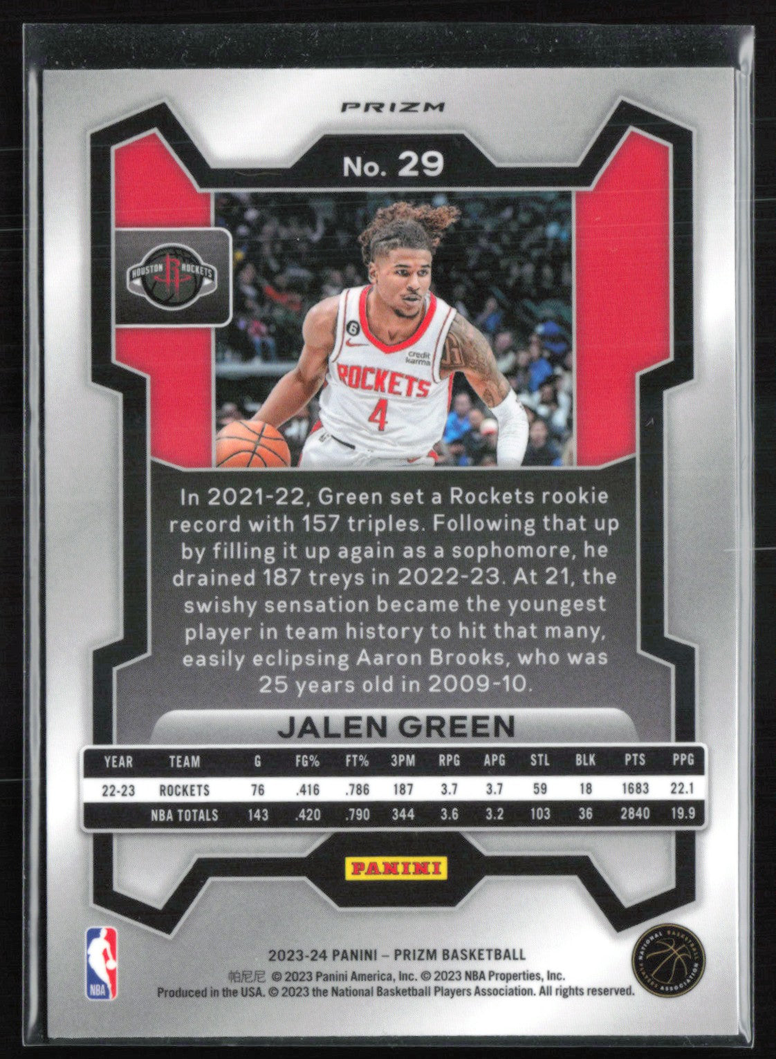 Jalen Green Pink Ice