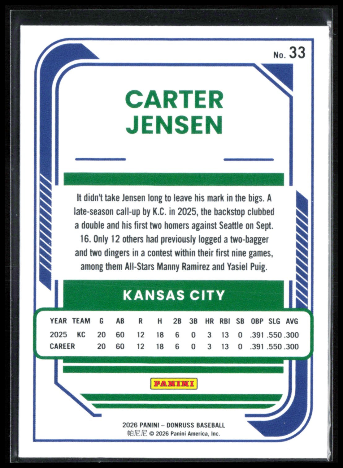 Carter Jensen RC Red Blue