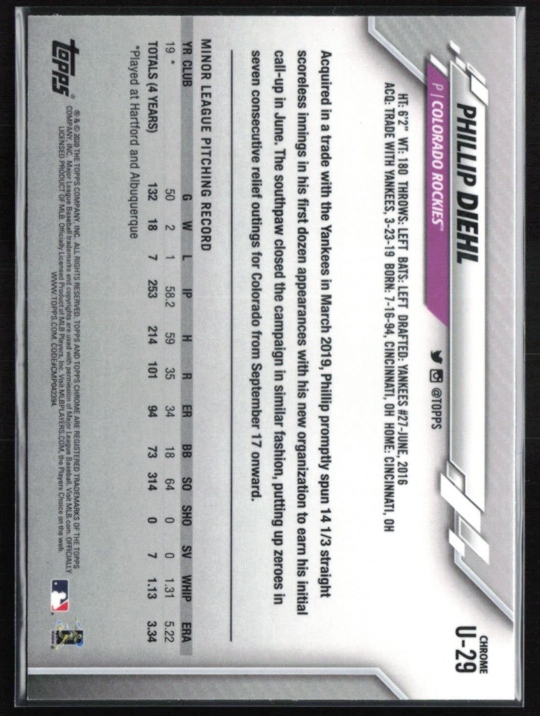 Phillip Diehl RC Pink