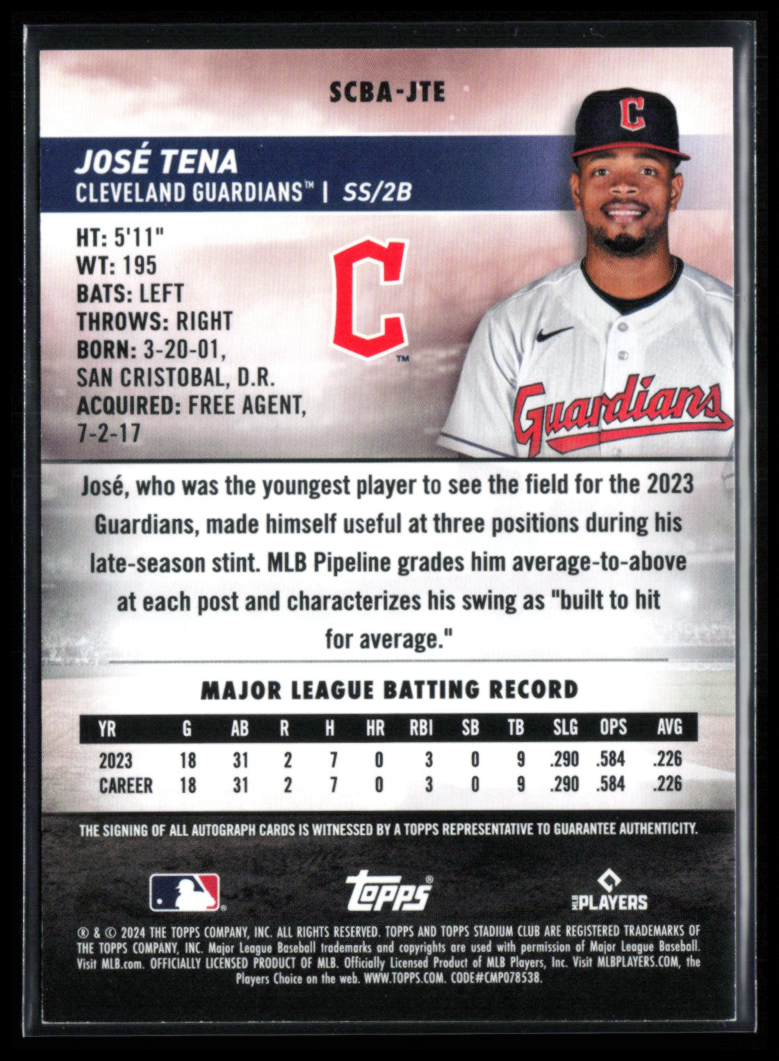 José Tena RC Auto