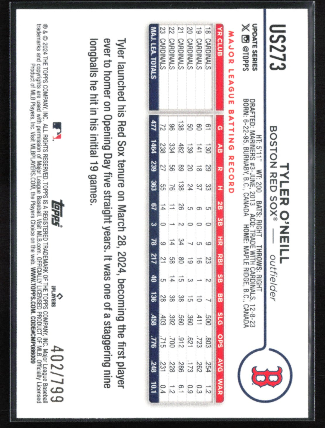 Tyler O'Neill Purple /799