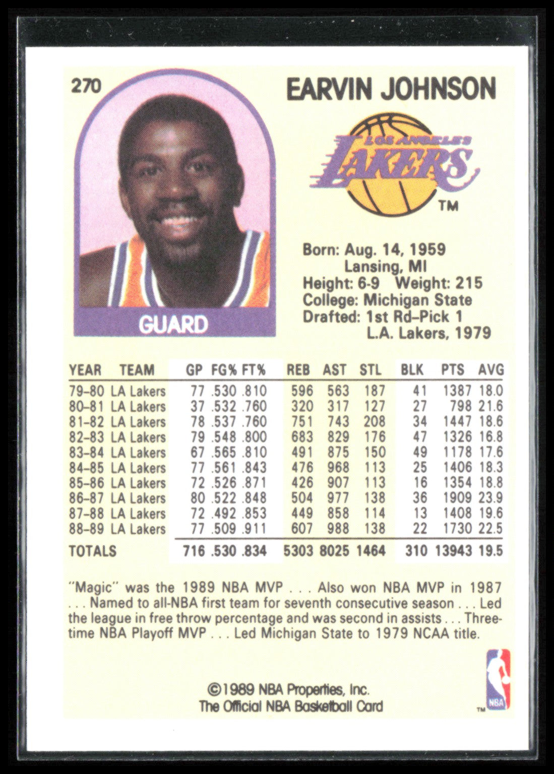 Earvin Johnson 1989 Hoops