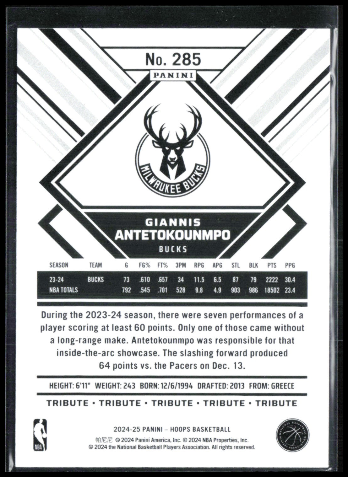 Giannis Antetokounmpo