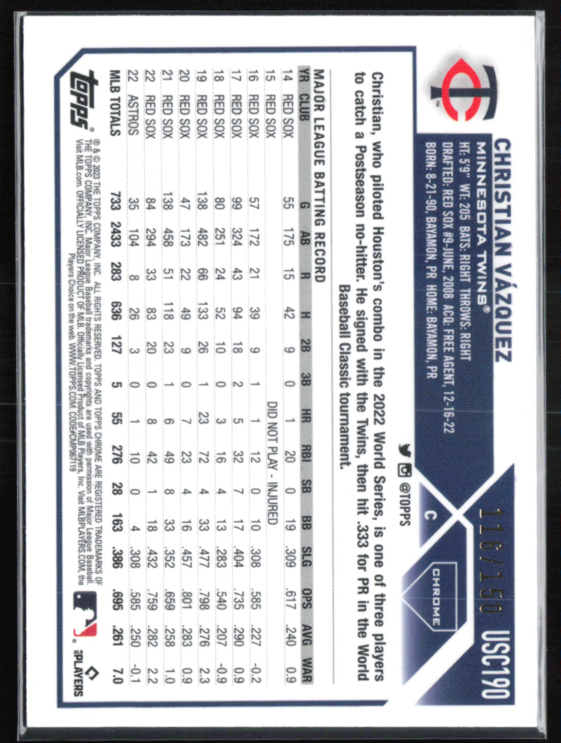 Christian Vazquez Blue /150