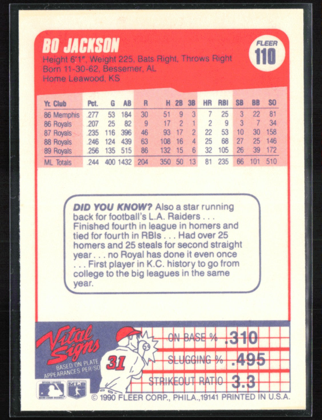Bo Jackson 1990 Fleer