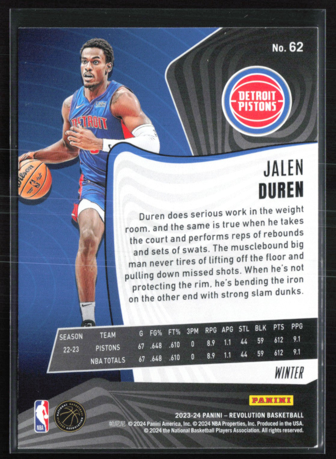 Jalen Duren Winter Parallel