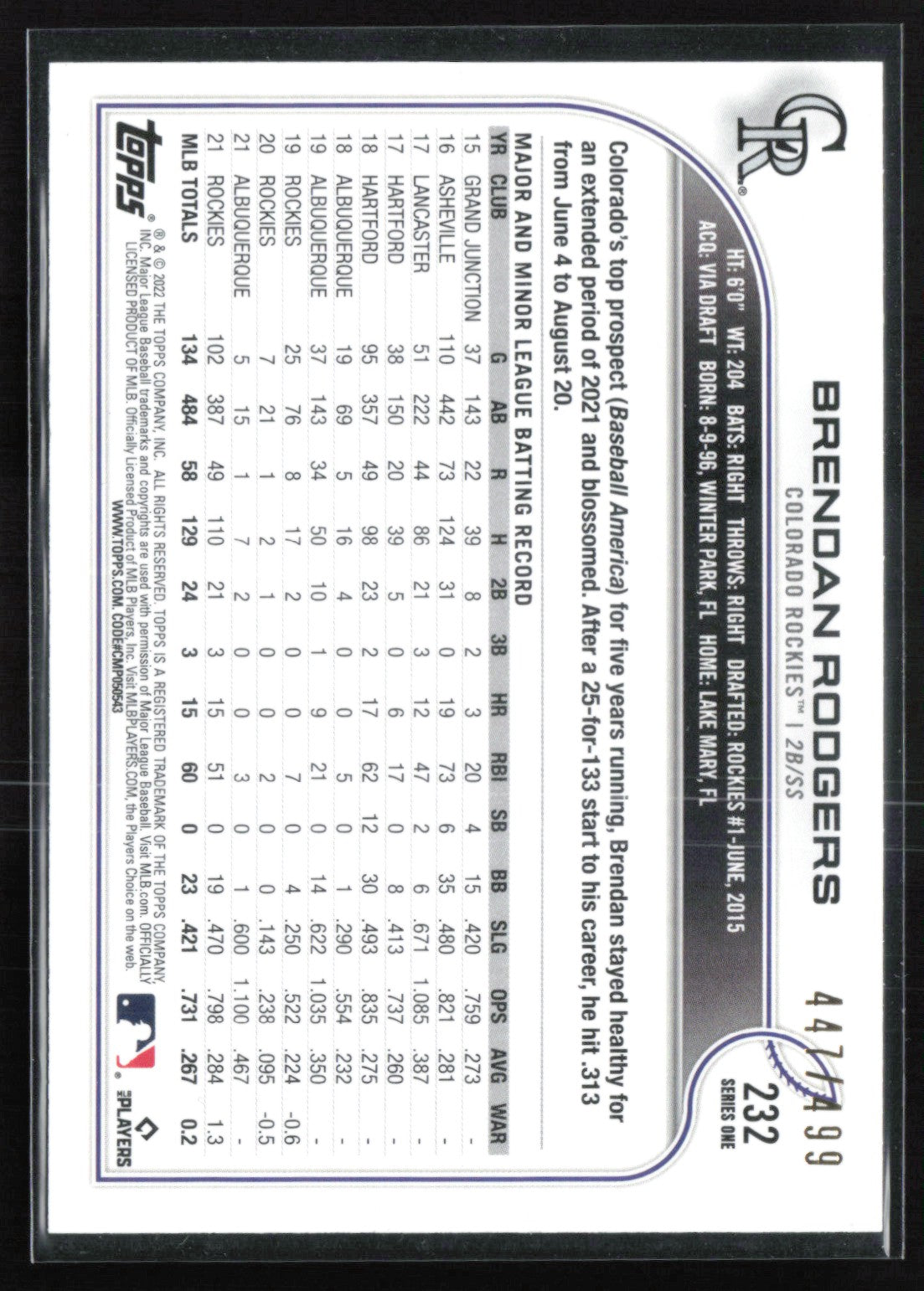 Brendan Rodgers Green /499