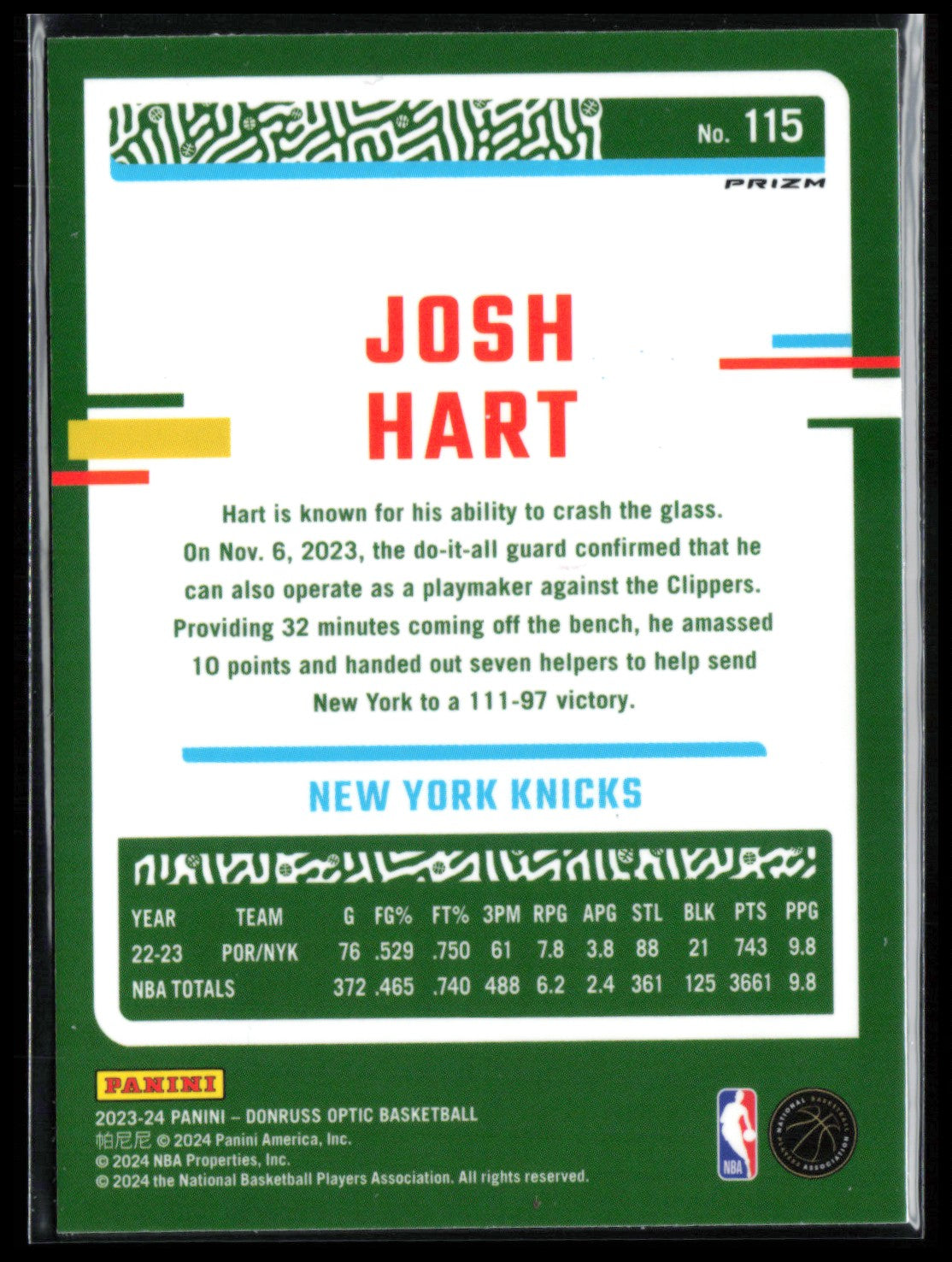 Josh Hart Pink