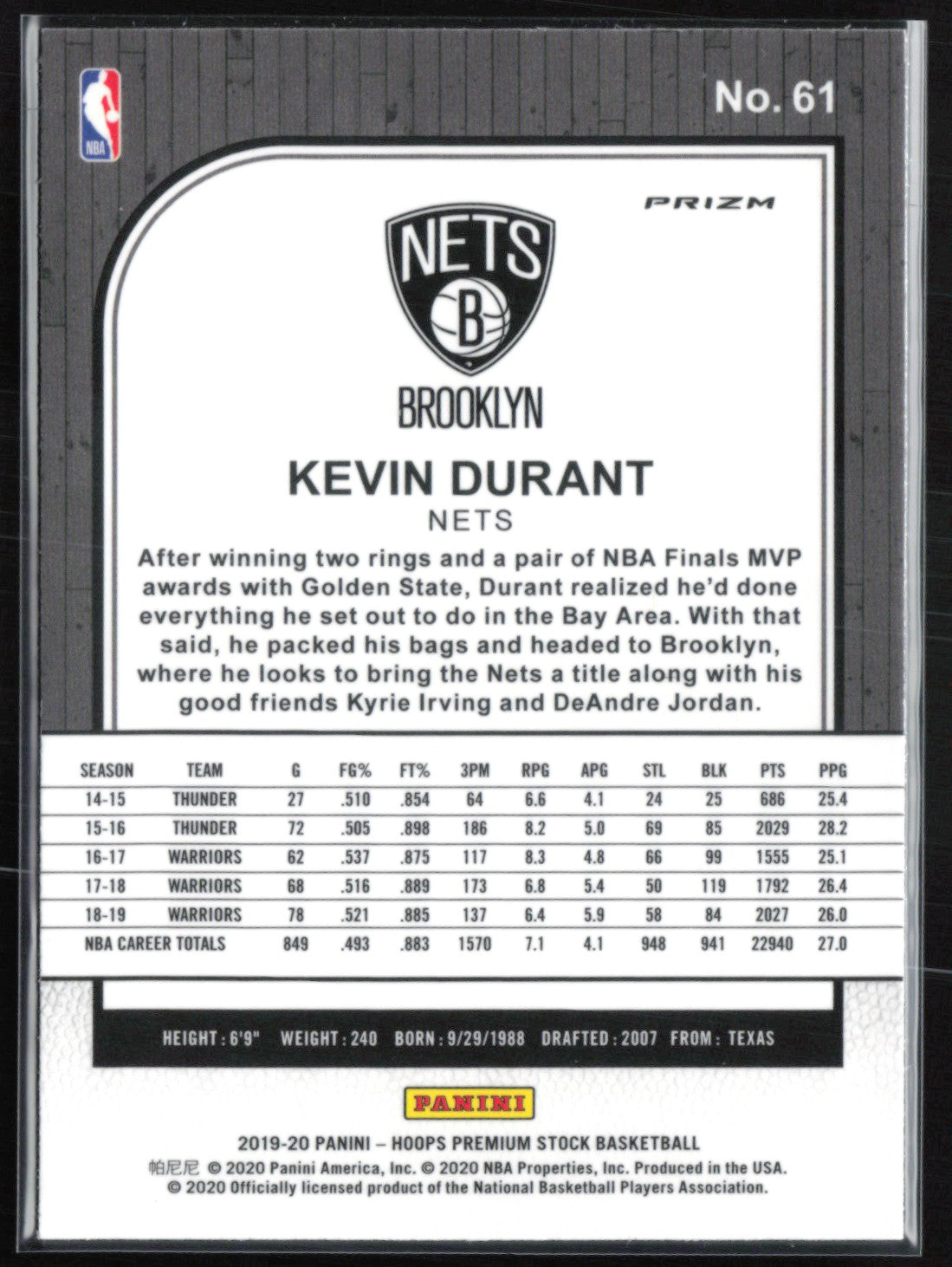 Kevin Durant Mojo