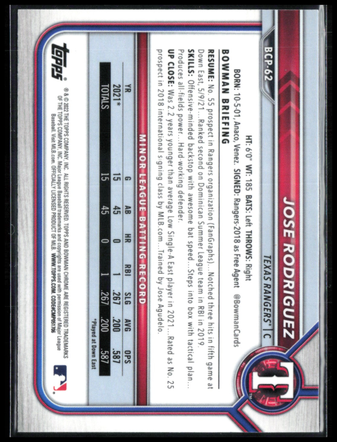 Jose Rodriguez 1st Bowman