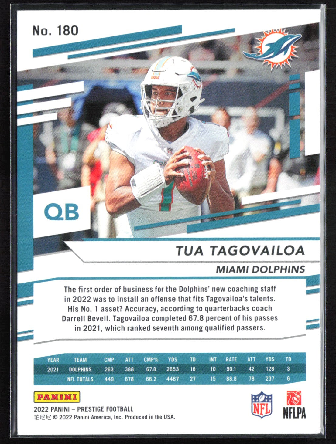 Tua Tagovailoa Xtra Points