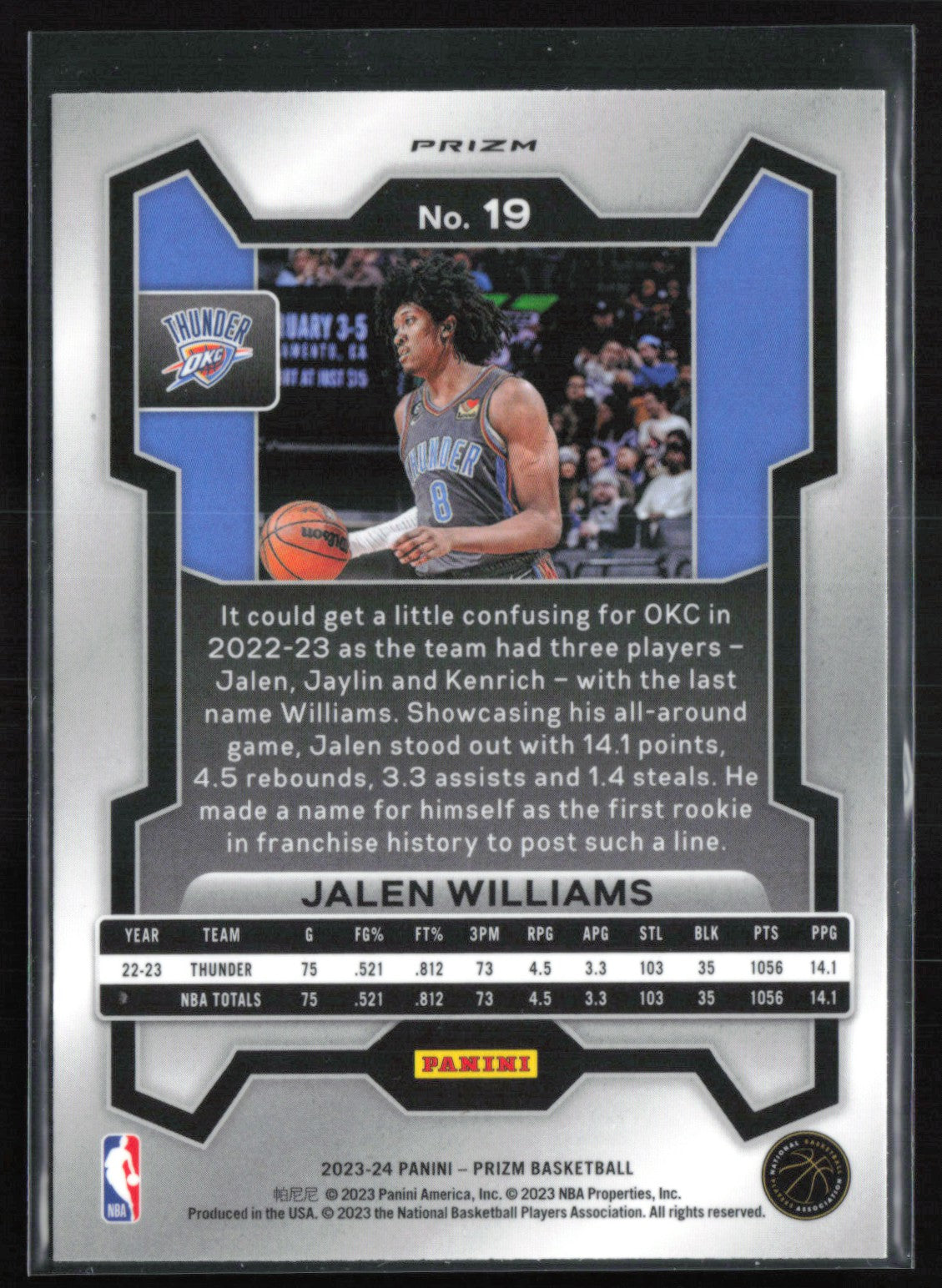 Jalen Williams Cracked Ice