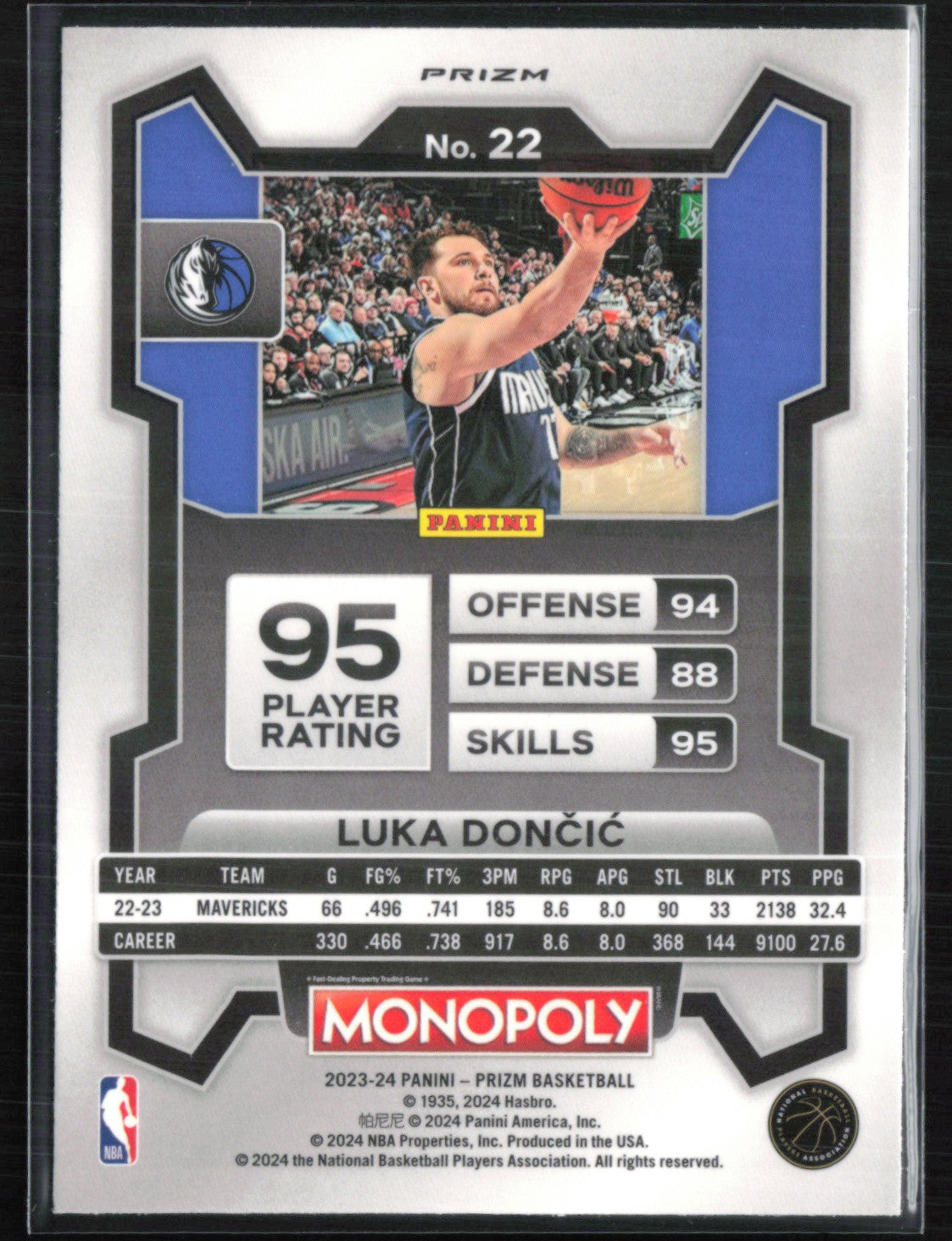 Luka Doncic Silver Prizm