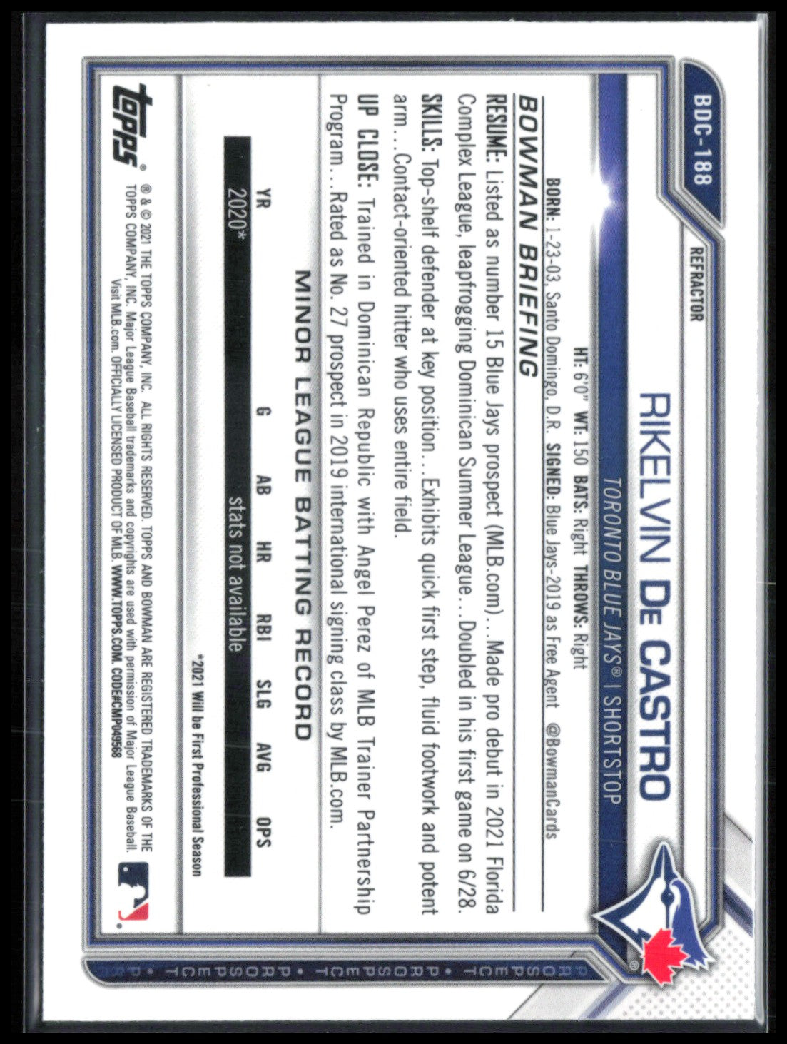 Rikelvin De Castro Prospect Refractor