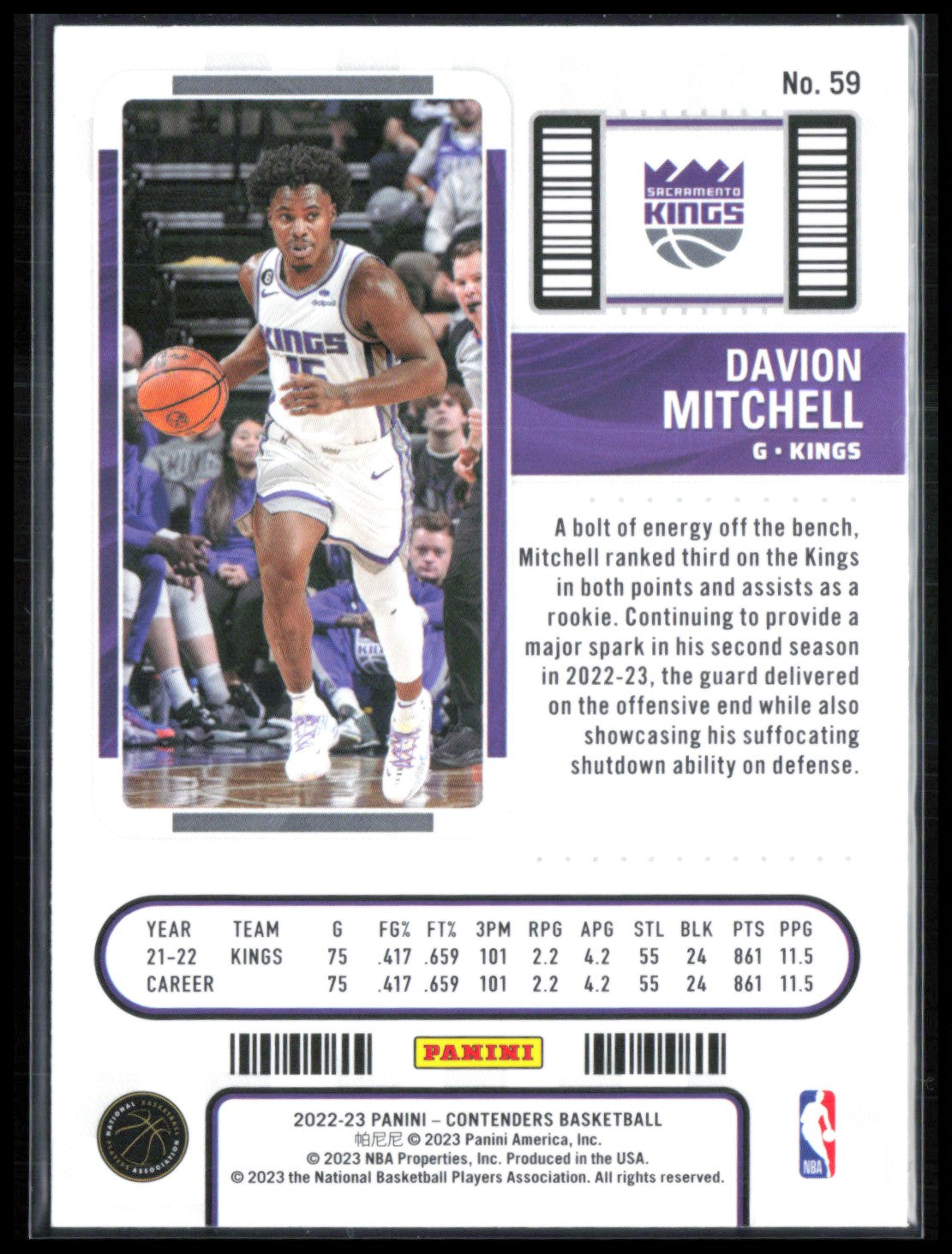 Davion Mitchell Season Ticket