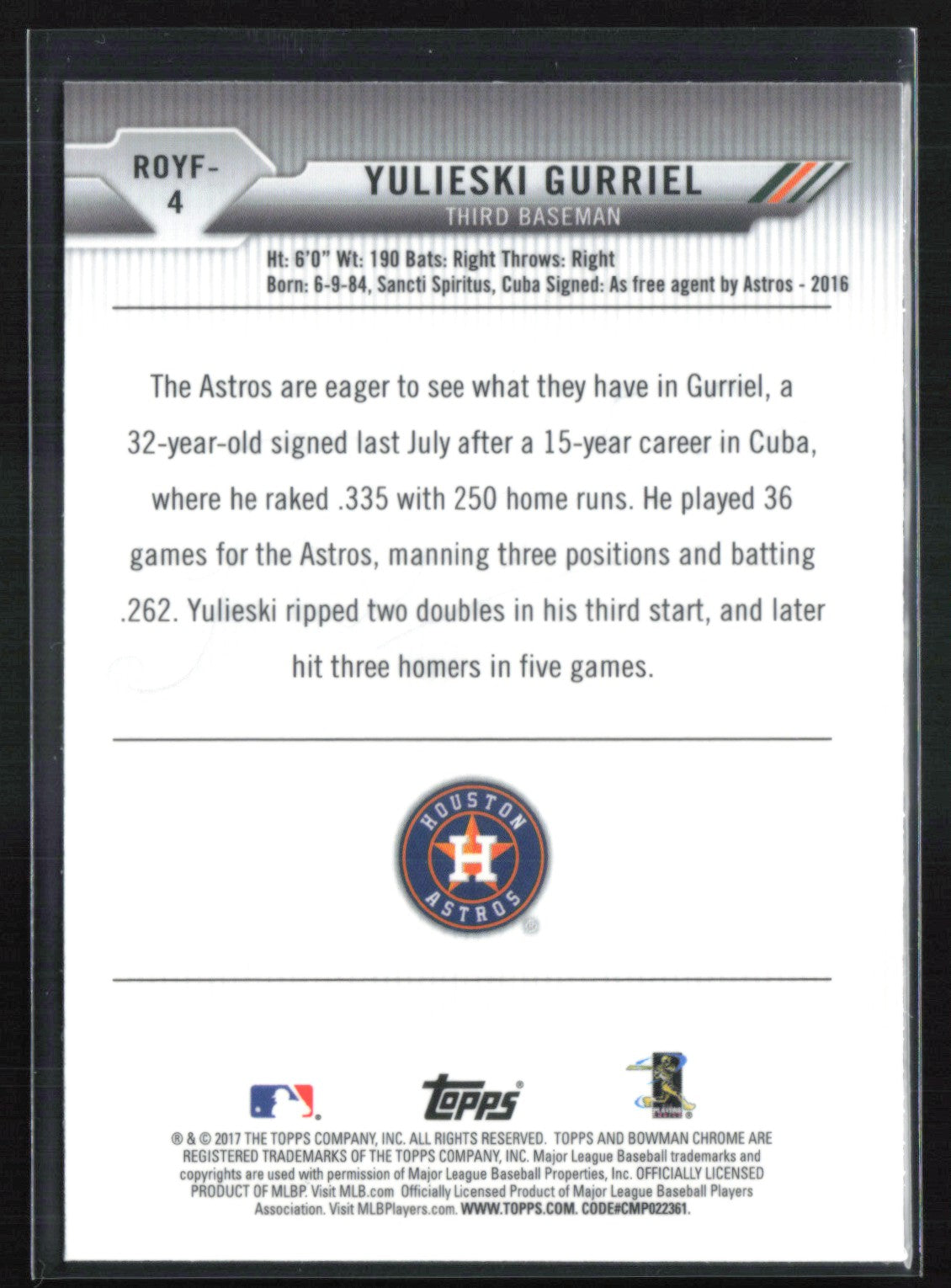 Yulieski Gurriel RC 2017 Rookie of the Year Favorites