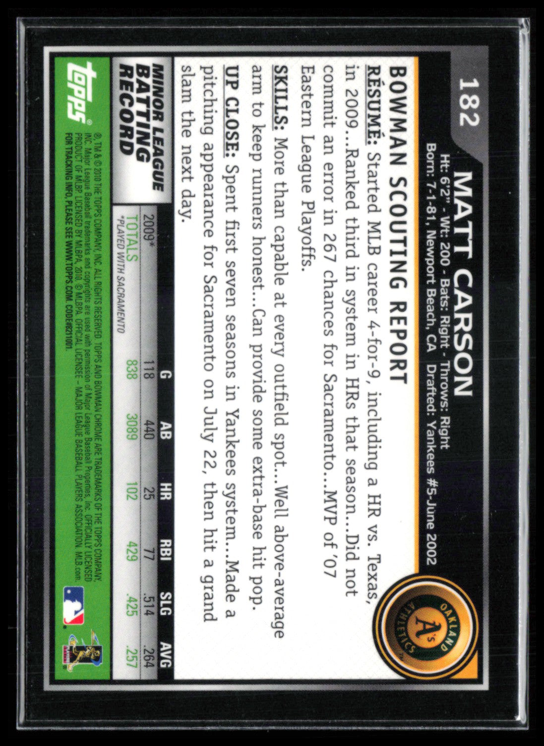 Matt Carson RC