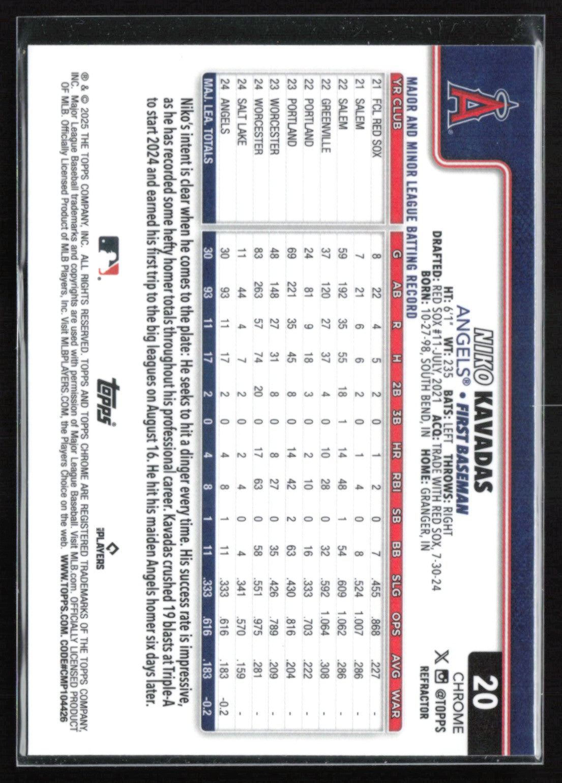 Niko Kavadas RC Refractor