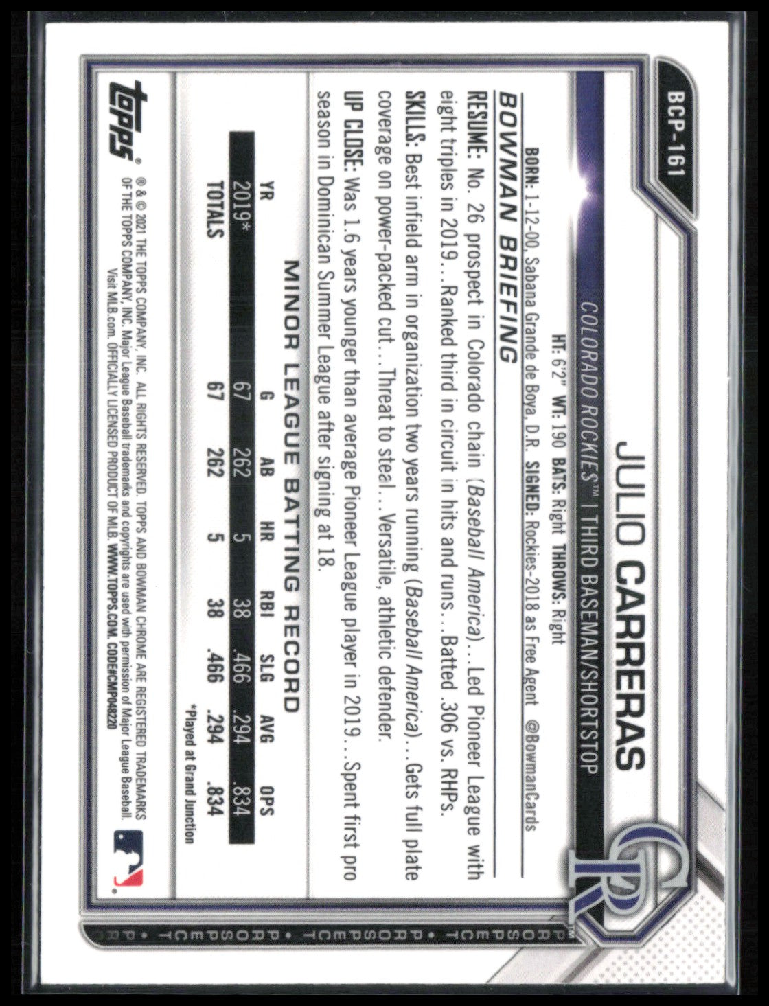 Julio Carreras 1st Bowman Mojo