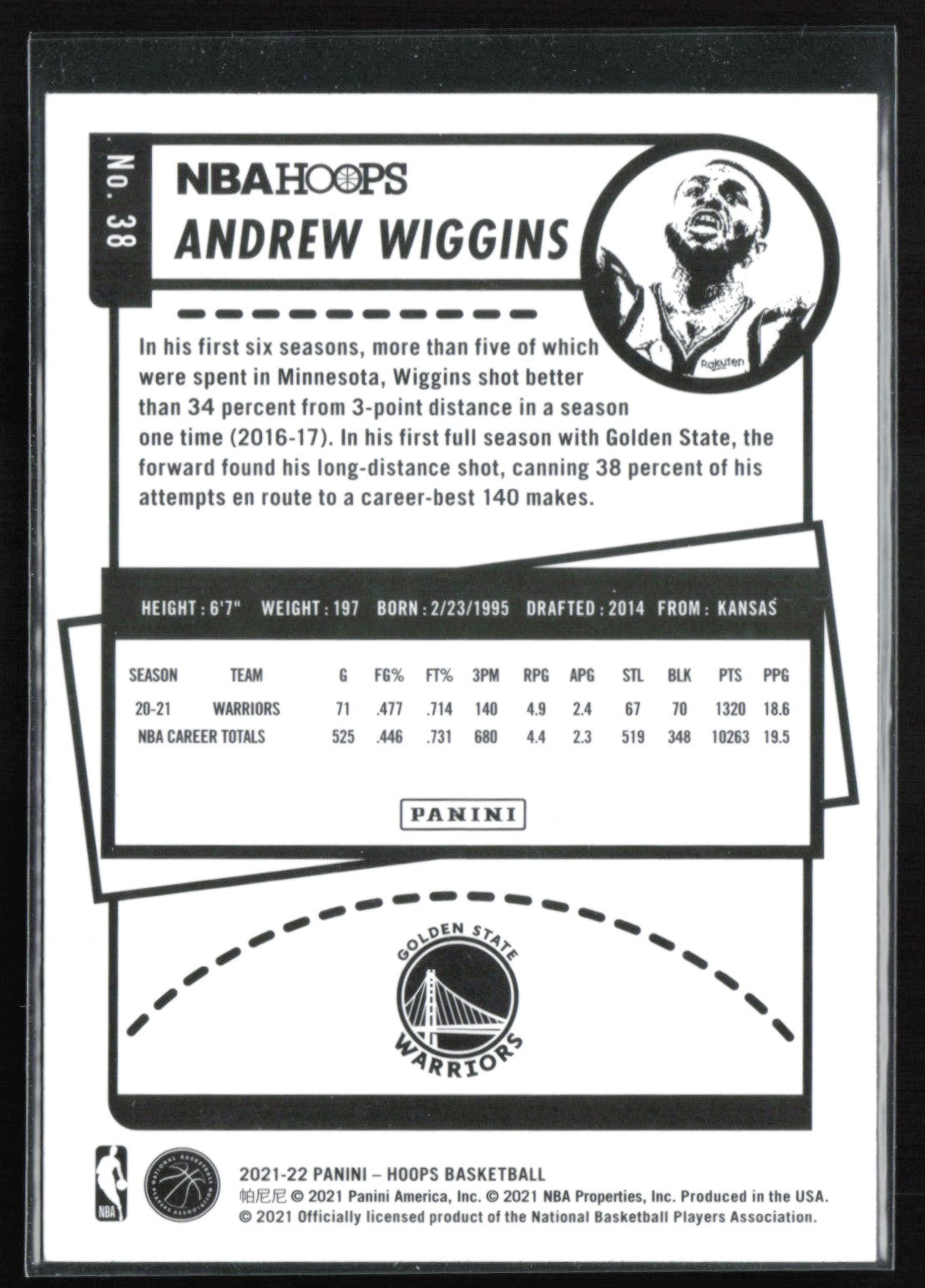 Andrew Wiggins Teal Explosion