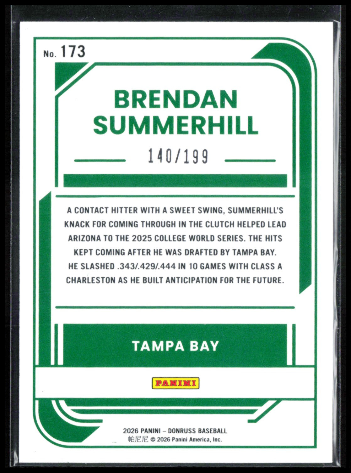 Brendan Summerhill Rated Prospect Green /199