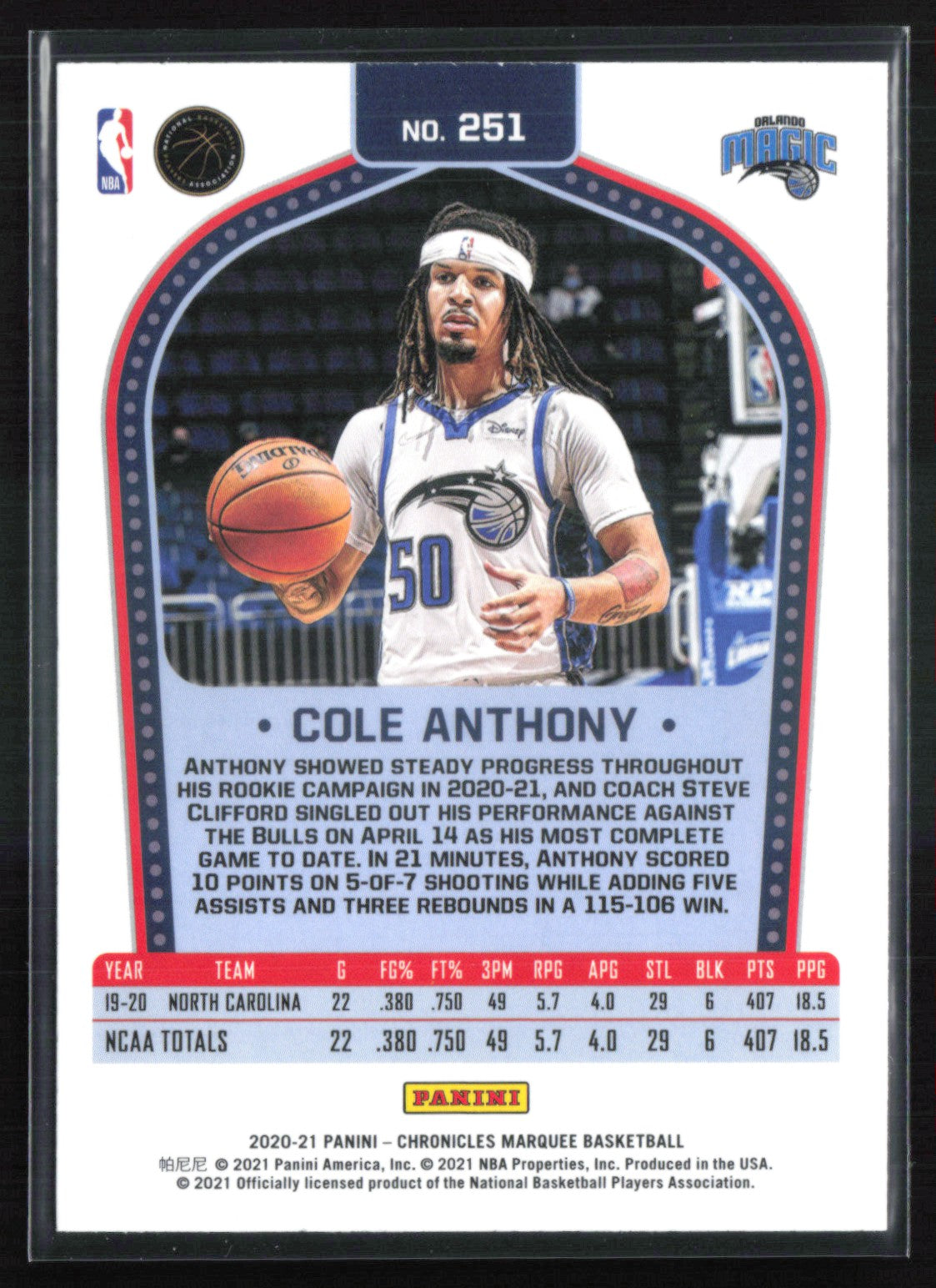 Cole Anthony RC