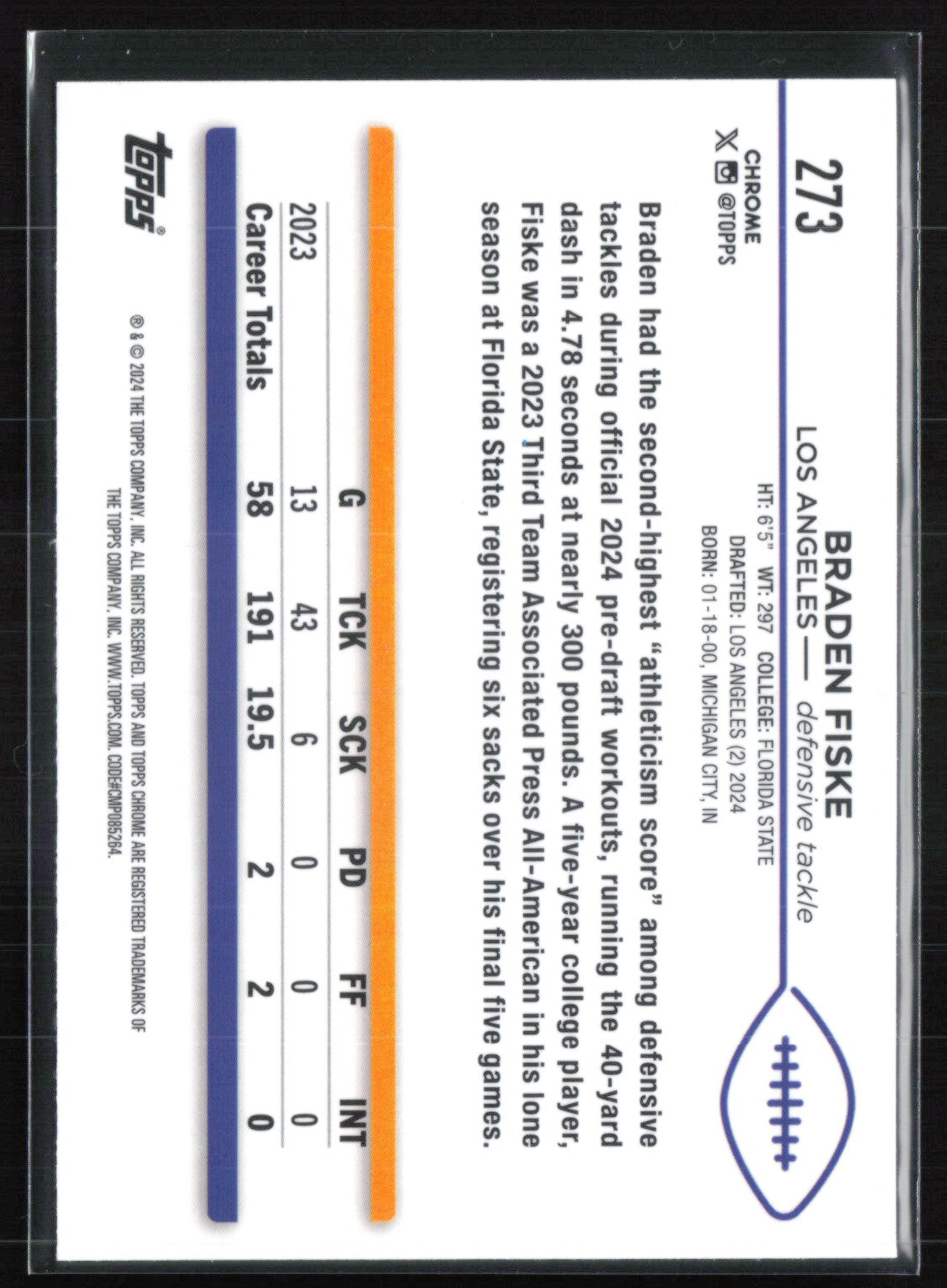 Braden Fiske RC X-Fractor