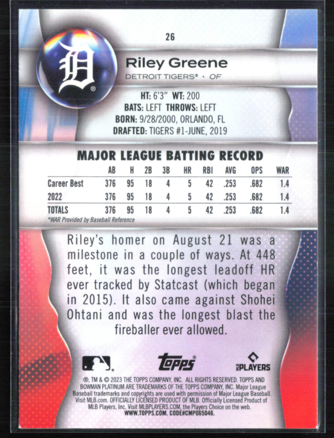Riley Greene RC