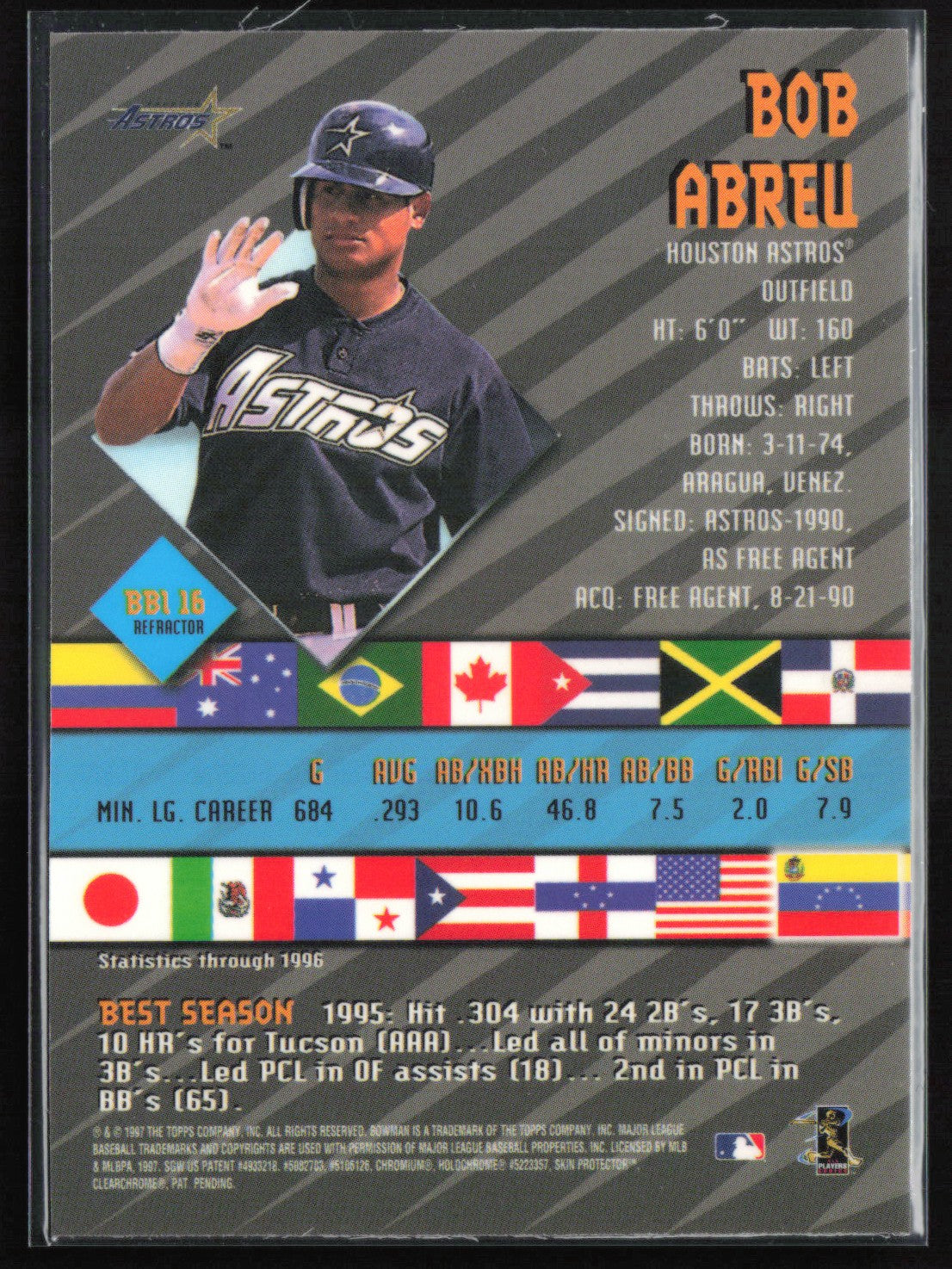 Bob Abreu Bowman's Best